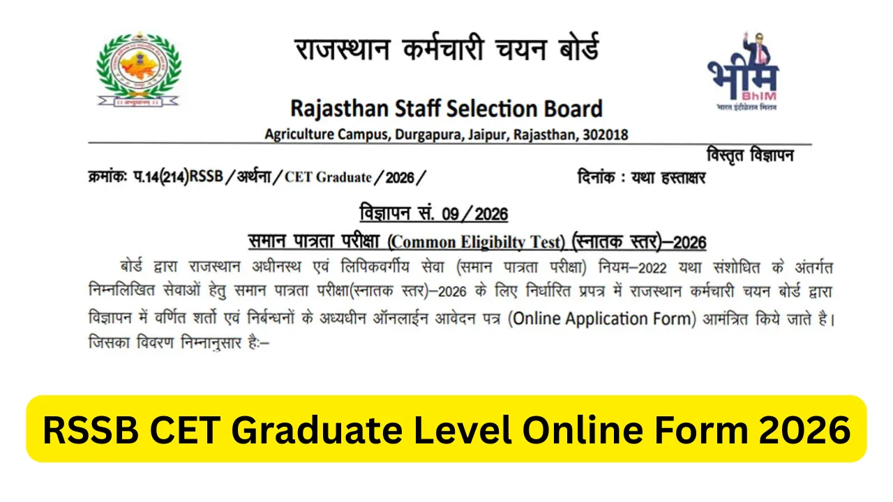 RSSB CET Graduate Level Online Form 2026: Apply Now, Check Dates, Fee, Eligibility & Age Limit